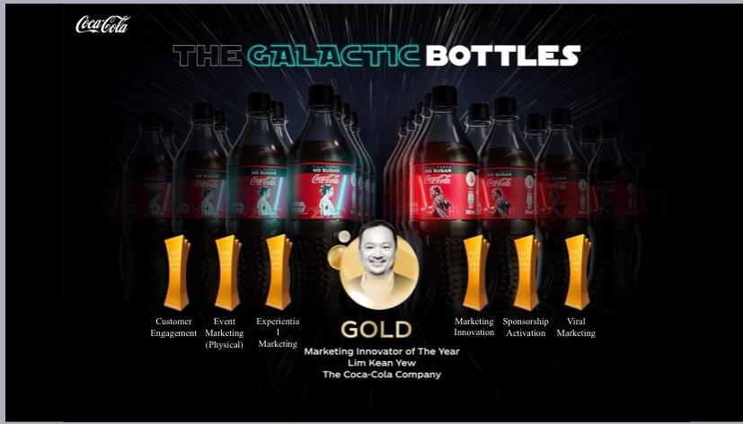 Inuru OLED Light Technology Helps Coca Cola Win Gold Awards for Star Wars Campaign
